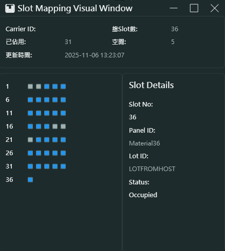 槽位視覺化視窗